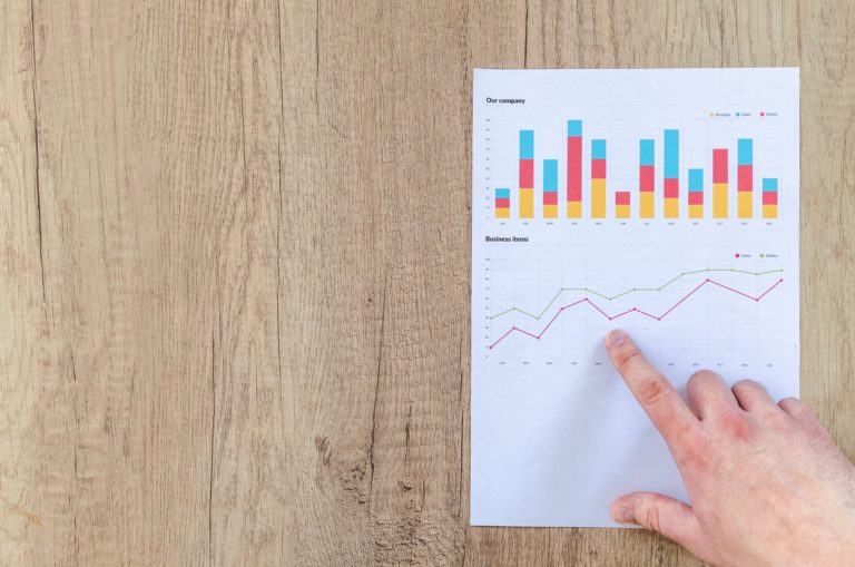 Investment „As a Service“ für Finanzinstitute